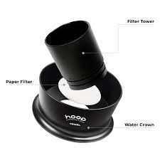 Ceado Hoop Coffee Brewer premium construction